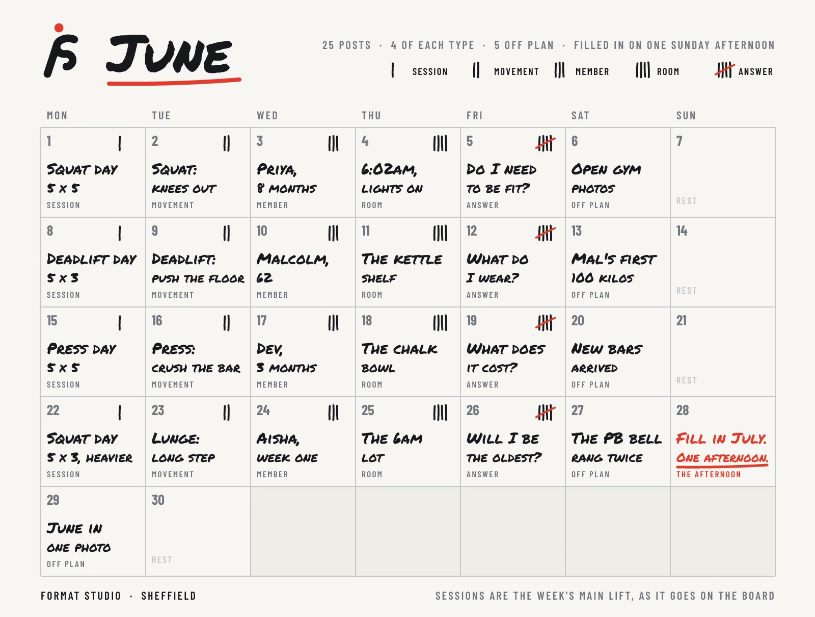 A calendar for June with every day filled in by hand. Each weekday carries one post type and its subject, from Squat day 5 x 5 on the first to Will I be the oldest on the twenty-sixth. Saturdays are off plan, Sundays are rest, and the last Sunday says Fill in July, one afternoon