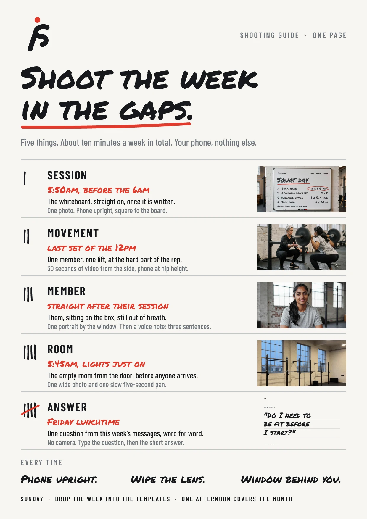 The one-page shooting guide, titled Shoot the week in the gaps. Five rows, one for each post type, each with a time of day, what to capture and how, and an example frame. At the bottom: phone upright, wipe the lens, window behind you
