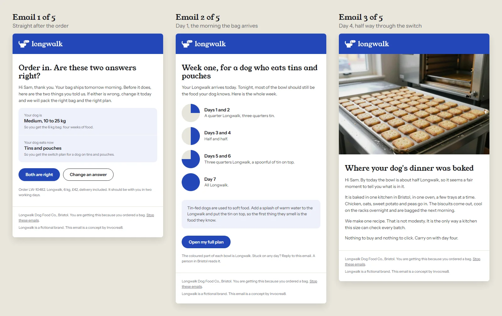 The first three emails side by side: one checking the two answers, one with the seven-day switch plan for tins and pouches, and one about the kitchen in Bristol