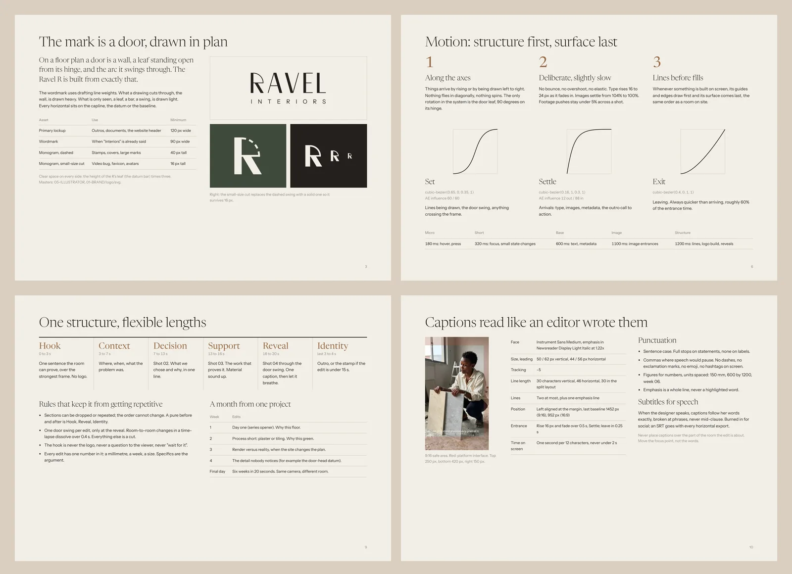 Four pages of the production style guide: the mark, motion principles and easing, the edit structure, and caption rules
