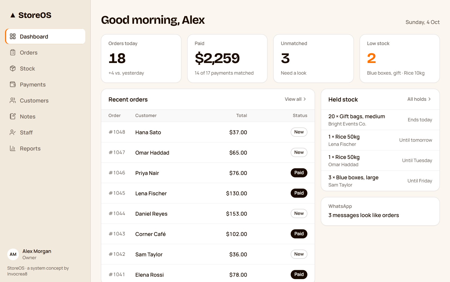 The StoreOS dashboard: orders today, paid, unmatched payments, low stock, recent orders and held stock